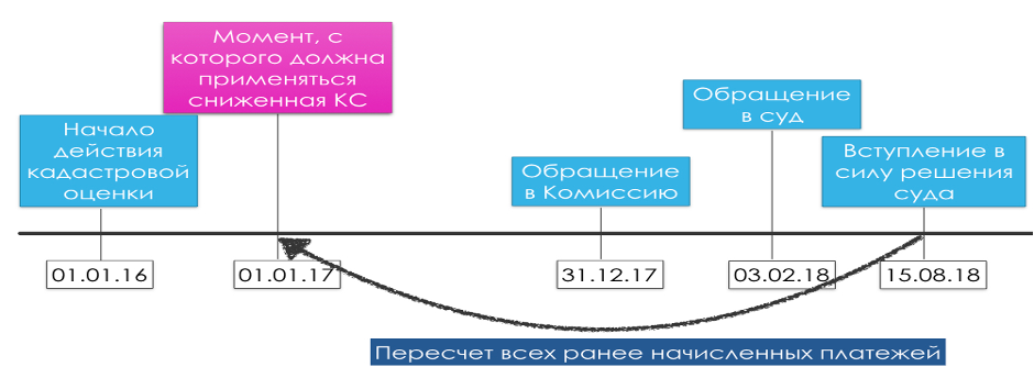 схема.png